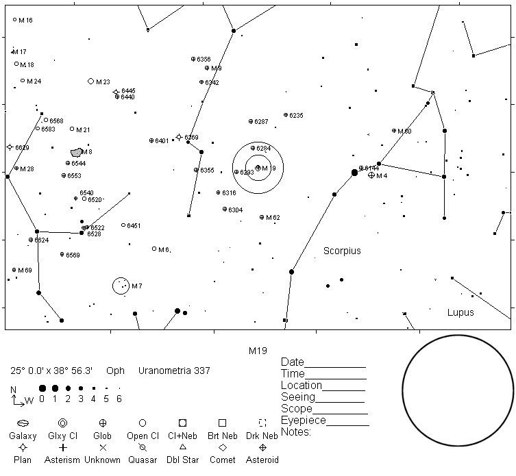 M19 Telrad Finder Chart