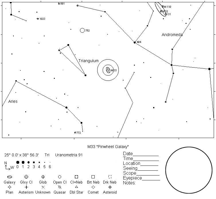 M33 Telrad Finder Chart