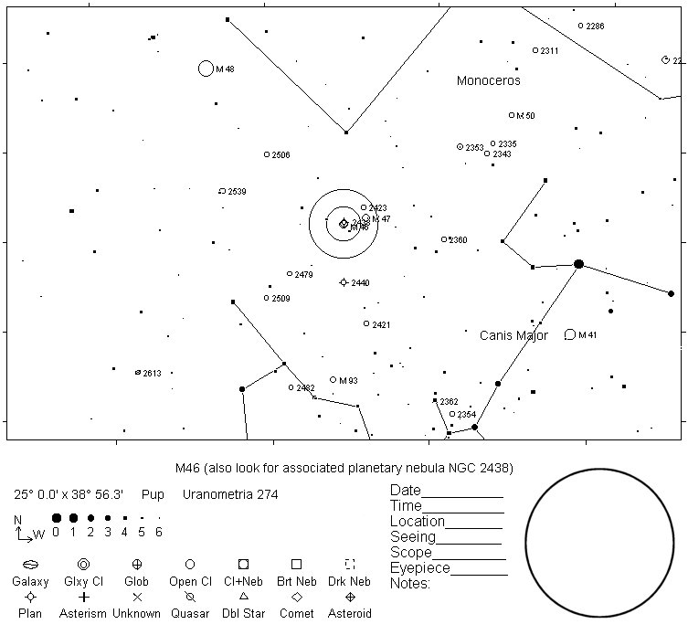 M46 Telrad Finder Chart
