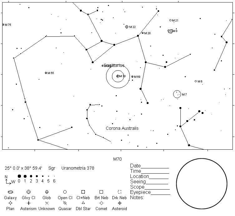 M70 Telrad Finder Chart