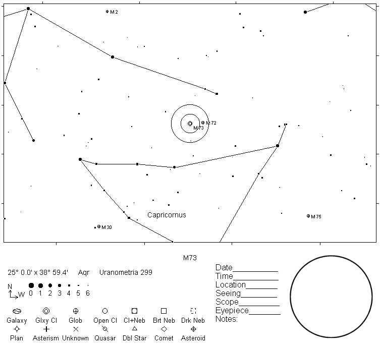 M73 Telrad Finder Chart