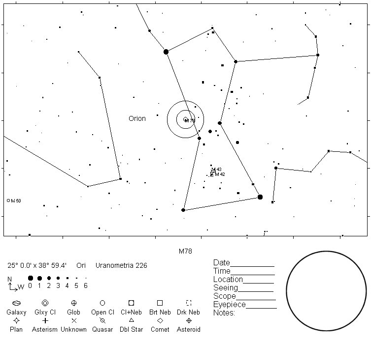 pwi star chart