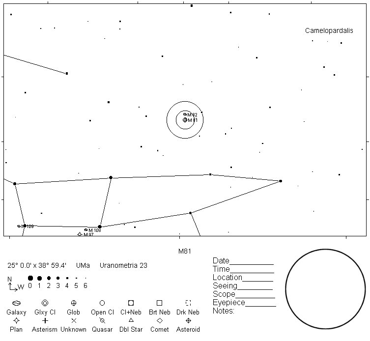 M81 Telrad Finder Chart