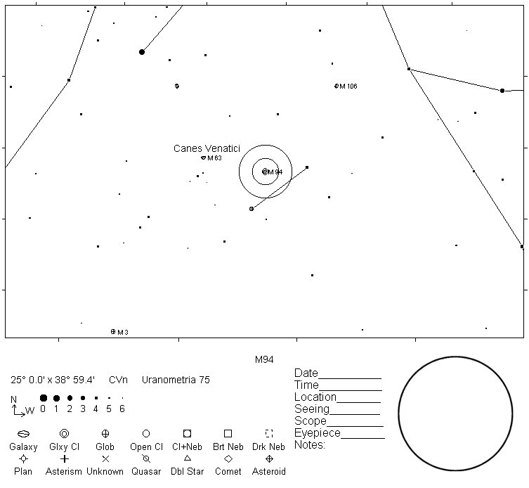 M94 Telrad Finder Chart