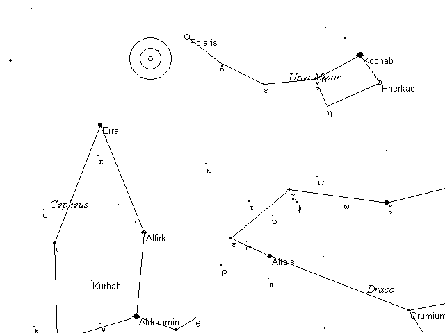 Caldwell Telrad finder Chart