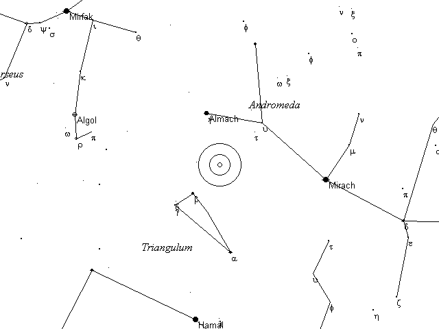 Caldwell Telrad finder Chart