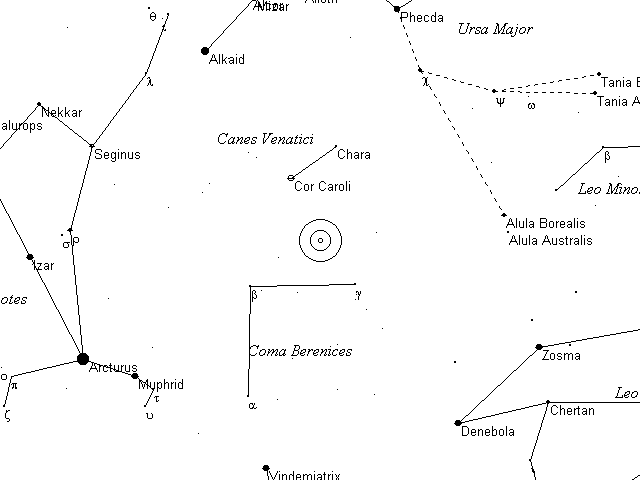 Caldwell Telrad finder Chart