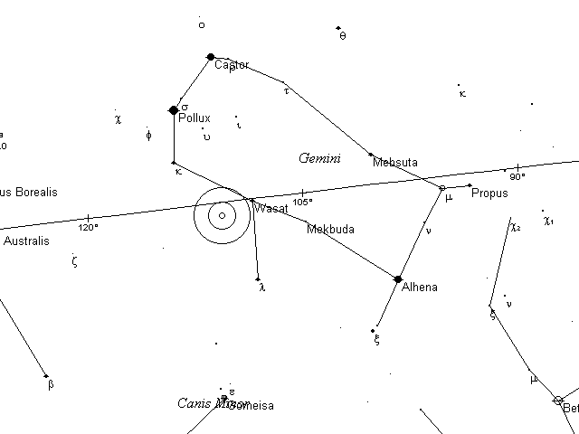 Caldwell Telrad finder Chart
