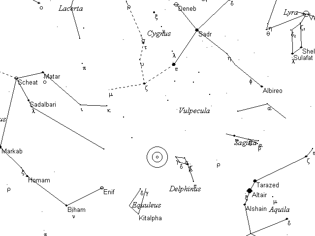 Caldwell Telrad finder Chart