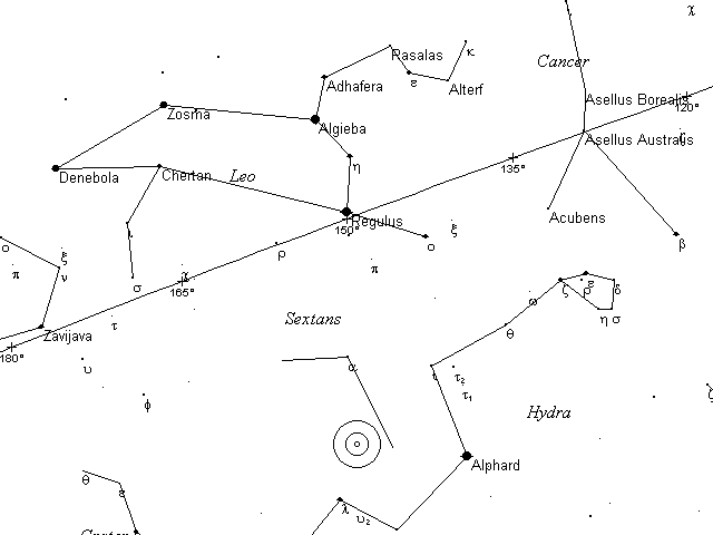 Caldwell Telrad finder Chart