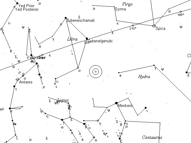 Caldwell Telrad finder Chart